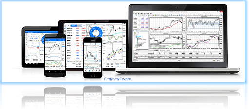 Forex trading platform