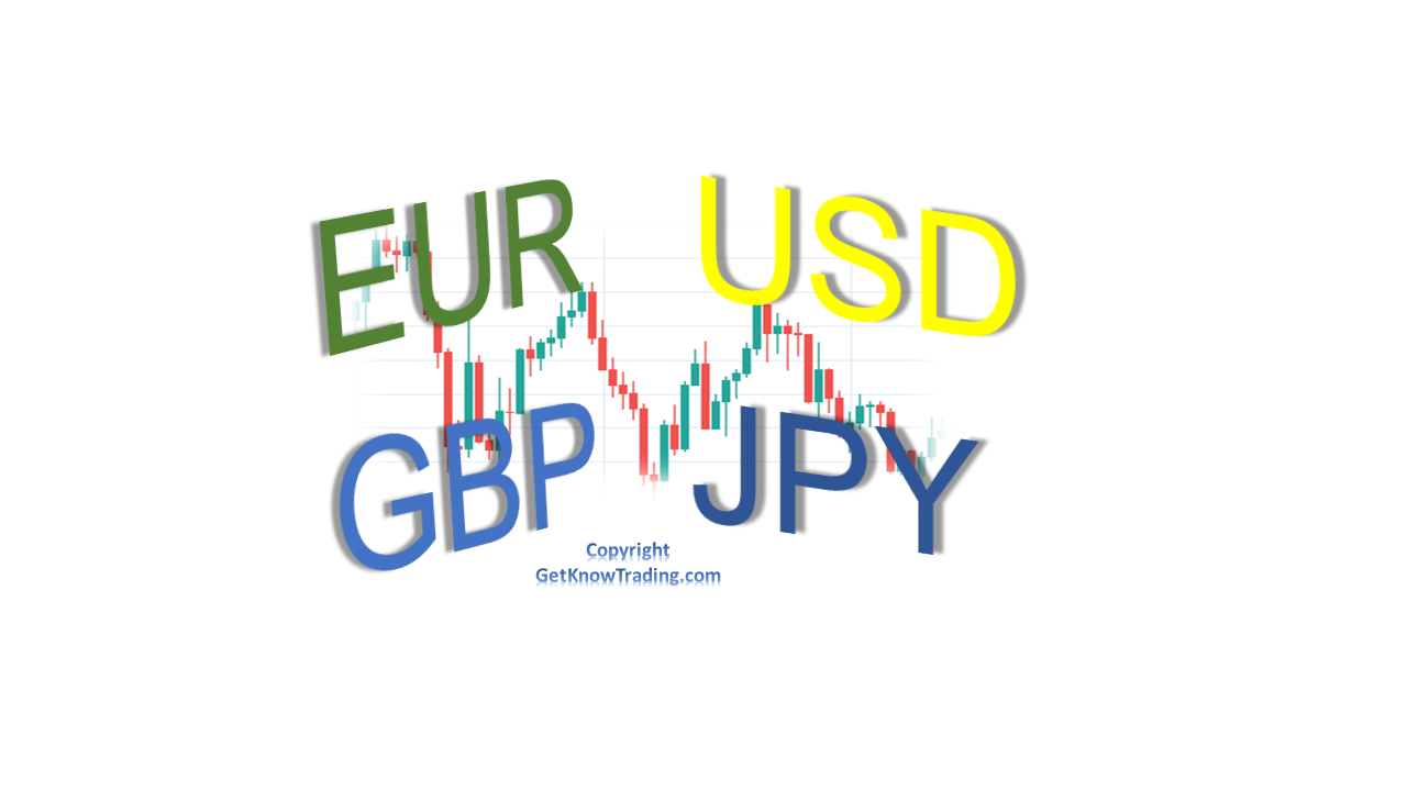 Forex Major, Minor, Cross Currency Pair Get Know Trading