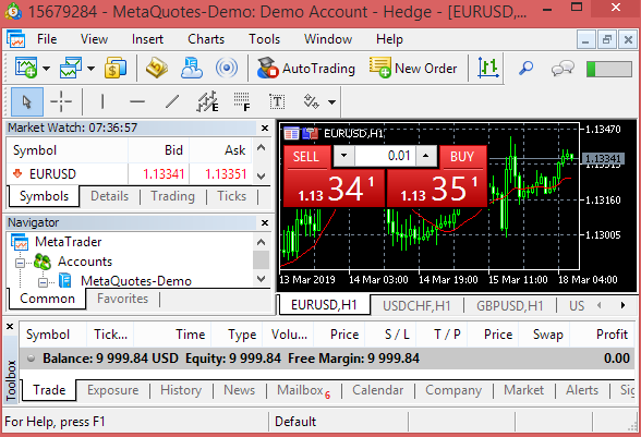 Forex demo account