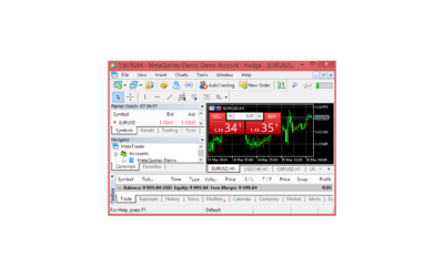How to Open Demo Account on Metatrader 4 – Video