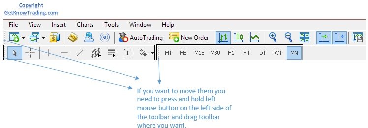 Metatrader Toolbar - Change Position