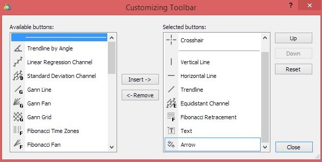 Metatrader Toolbar - Customize