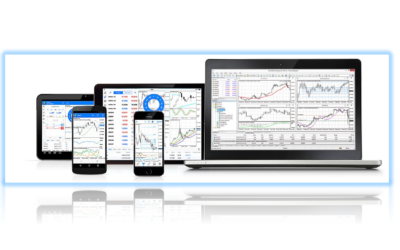 How to use Metatrader4 – Things You Didn’t Know