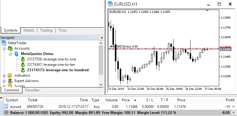 Forex Leverage - one-to-hundred_5