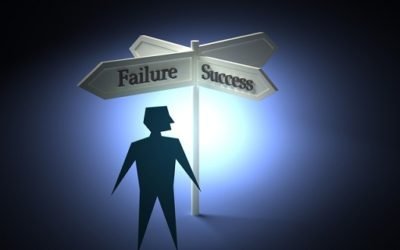 How to be Profitable Part-Time Trader With 9 to 5 Job