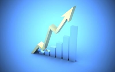 How to Stay Consistent Forex Trader