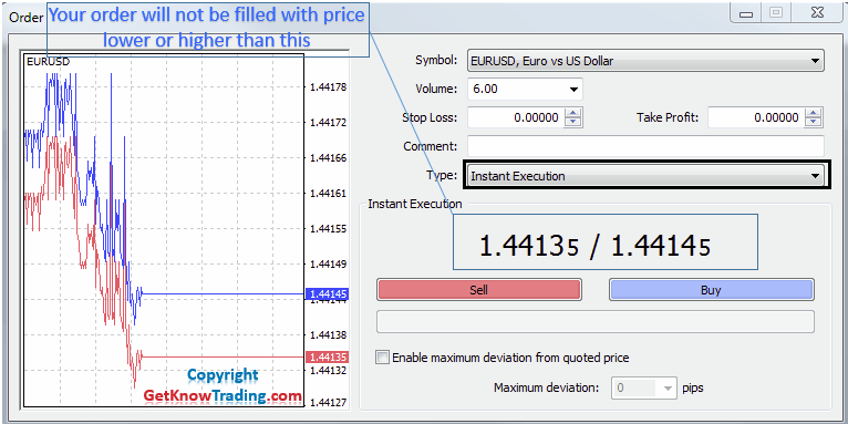 what is instant execution in forex