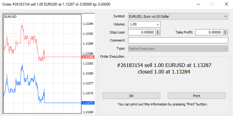 What is Sell in Forex_example EURUSD_9