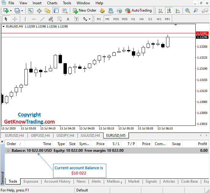 What is buy in Forex_EURUSD Pair_10