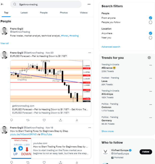Twiter account Fintwit search results $getknowtrading