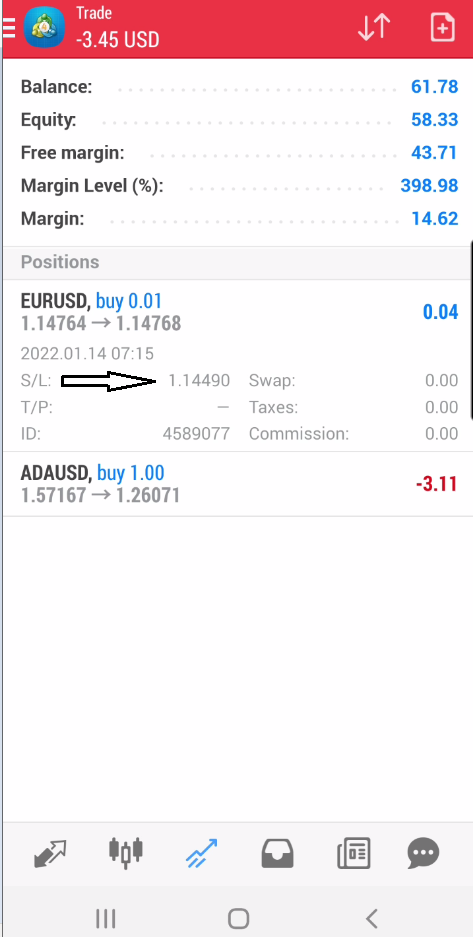 Modified Stop Loss in MT4 Mobile