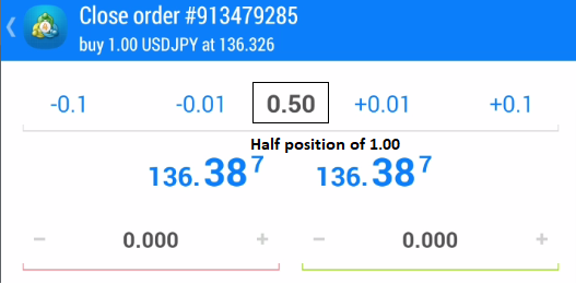 Half position set