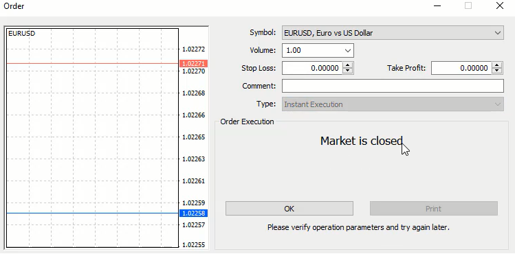 Metatrader 4 Market is closed Message