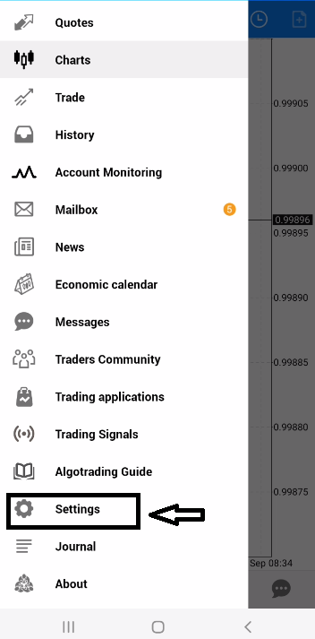 MT4 mobile settings