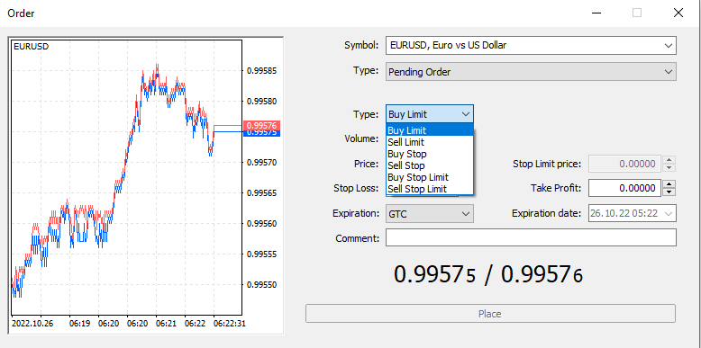 12_MT4 Pending orders types