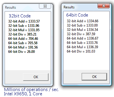 What is the Difference Between MT4 vs MT5?