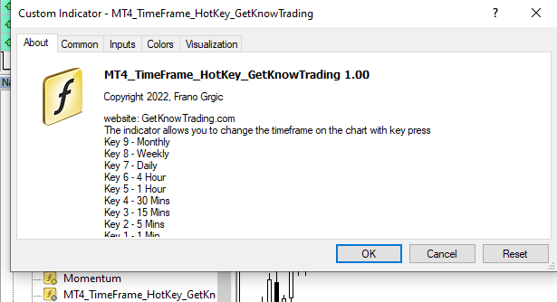 MT4 Timeframe indicator settings