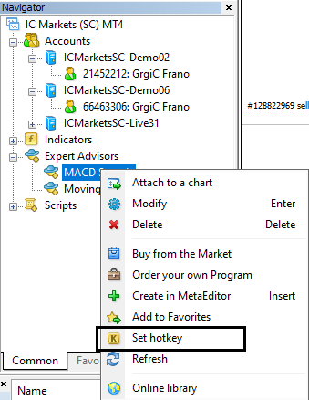 Navigator Hotkey MT4