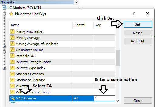 Set Hotkey in MT4