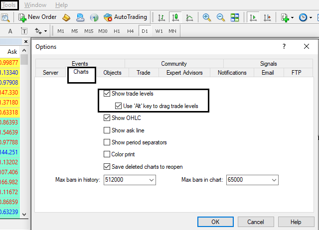 Show Trade Levels and Alt condition in MT4