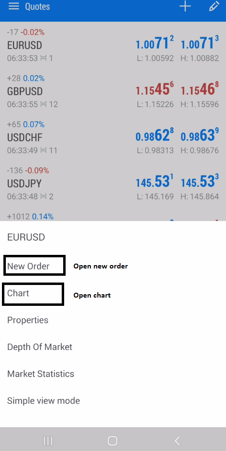 2_open the chart in the MT5 app