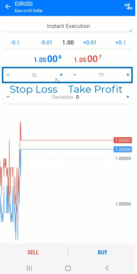14_stop loss and take profit in MT5 mobile
