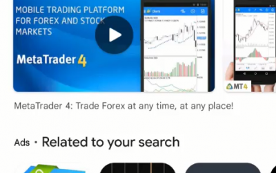 How to Use the MetaTrader 4 App for Android