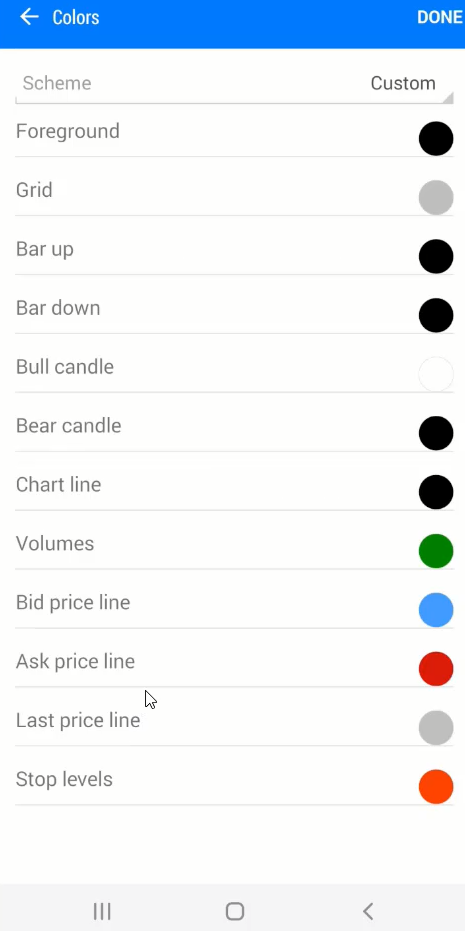 41_Use colors settings in MT5 mobile