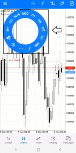 How To Use The MetaTrader 5 Mobile Android App - Get Know Trading