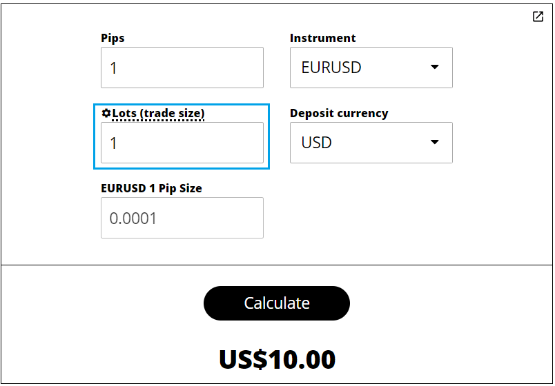 Pip calculator with Lot size