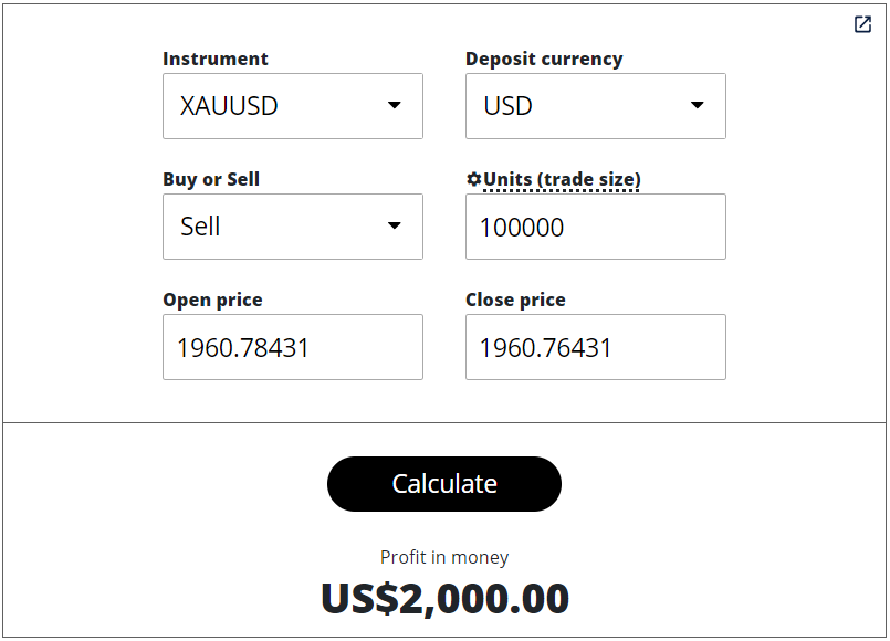 XAUUSD Pip Calculator How To Calculate XAUUSD Pip Value Get Know 