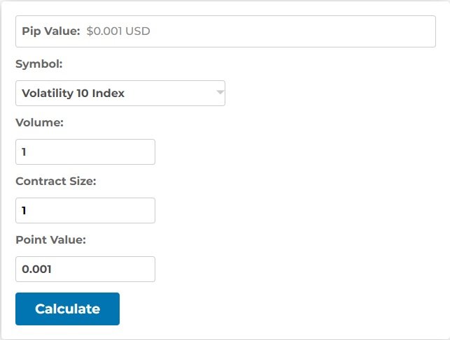 deriv-pip-calculator-synthetic-indices-calculator-get-know-trading