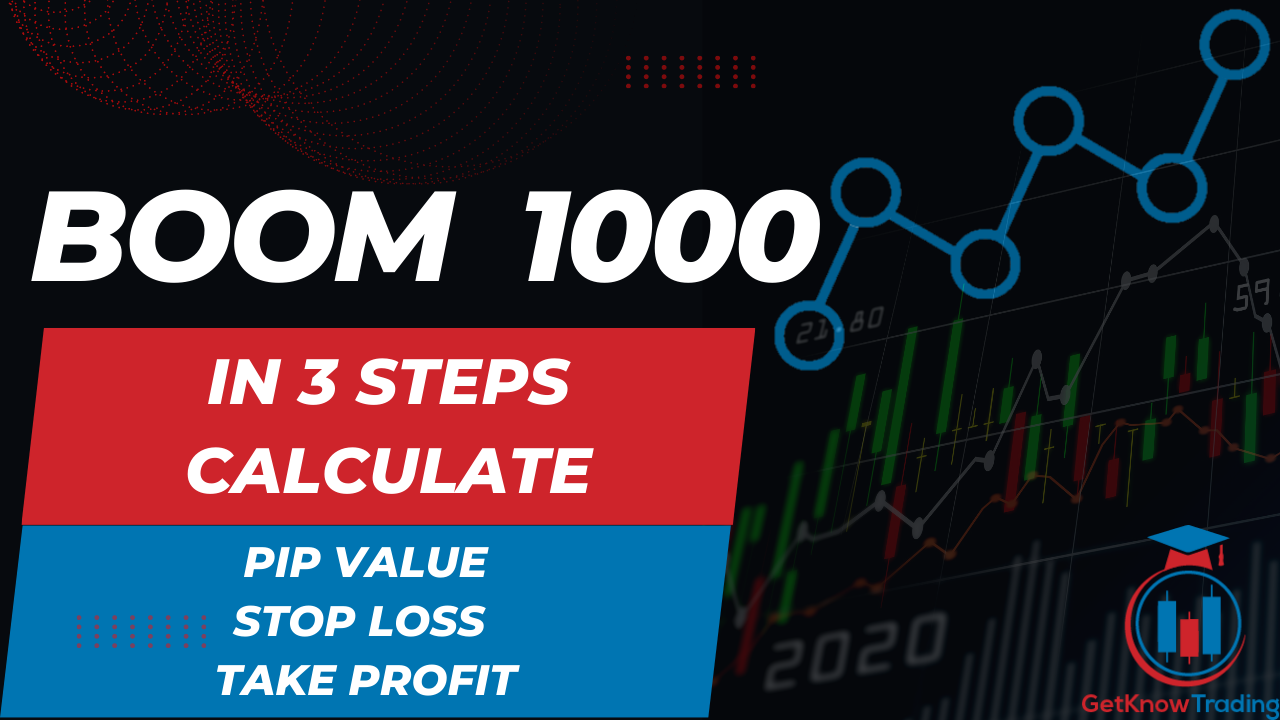 Boom 1000 Index Pip Calculator - Example for You - Get Know Trading