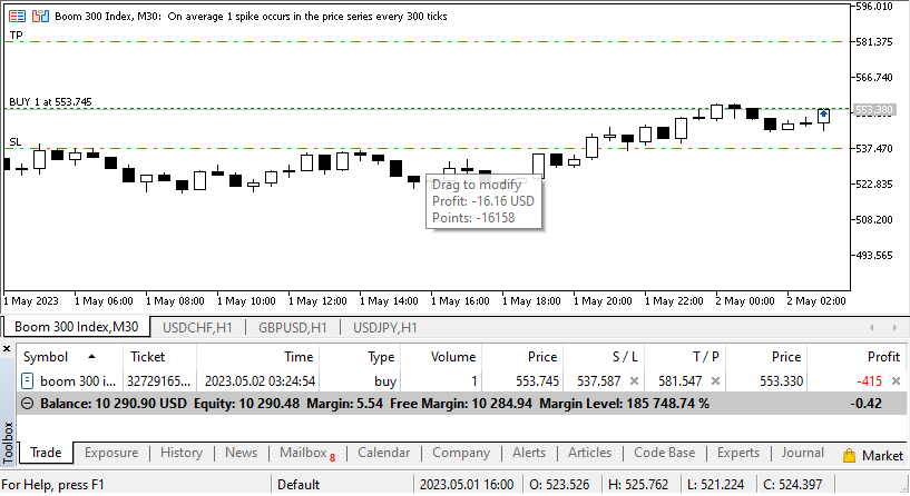 Boom 300 Index pip calculation_stop loss_2