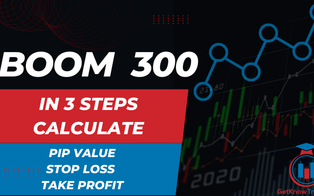 Boom 300 Index Pip Calculator – Example for You