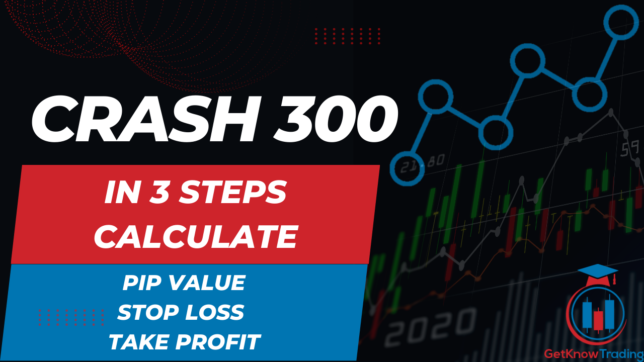 crash 300 index strategy in hindi