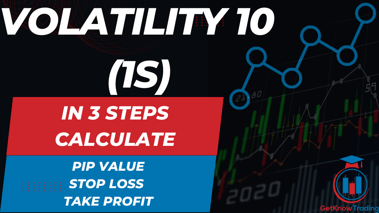 Volatility 10 1s Index Pip Calculator – Example for You