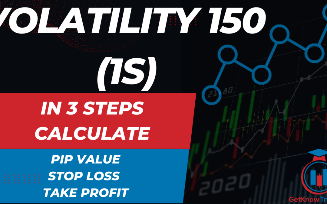 Volatility 150 1s Index Pip Calculator – Example for You
