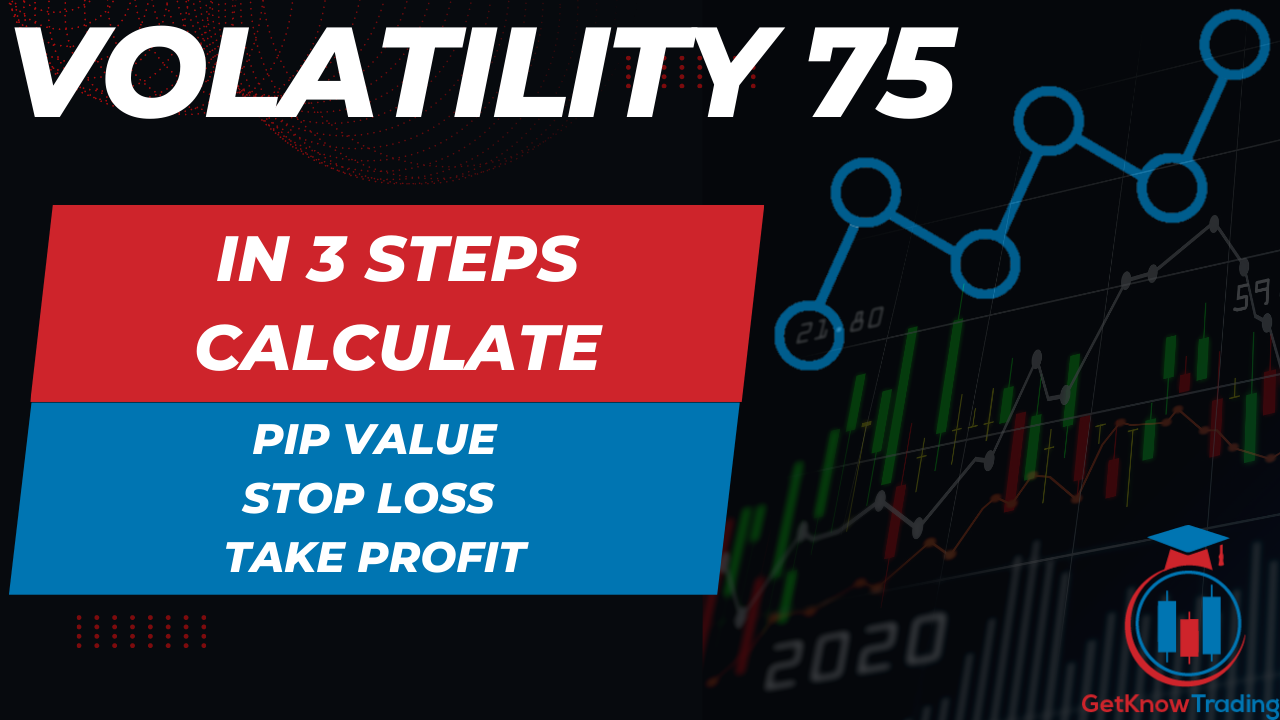 Volatility 75 Index Pip Calculator - Example for You - Get Know Trading