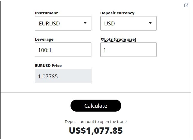 Forex margin calculator example