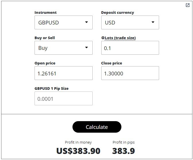 Forex profit calculator example_4