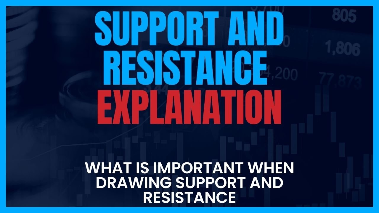 Support and Resistance_Explanation