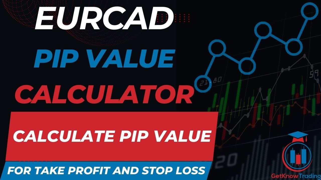 EURCAD Pip Value Calculator – How to Calculate