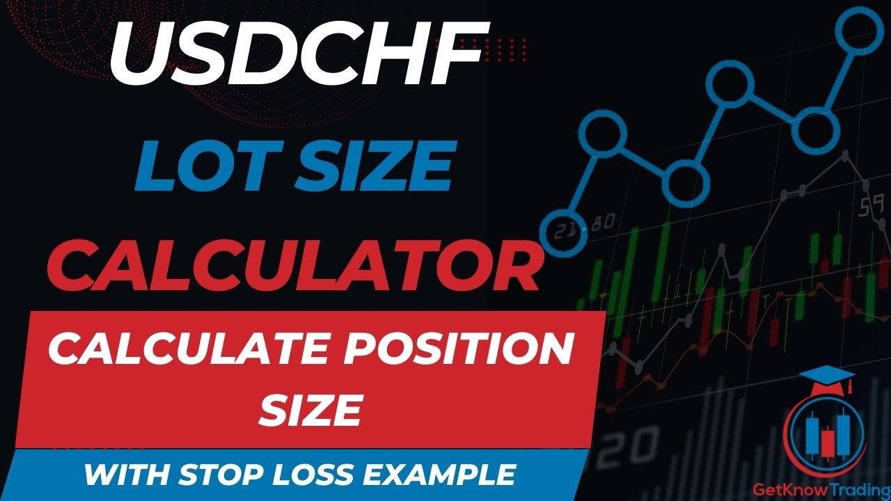 USDCHF Lot Size Calculator – Calculate Position Size